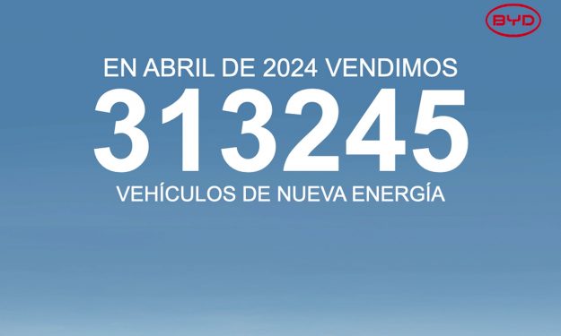 Ventas mensuales en abril de 2024