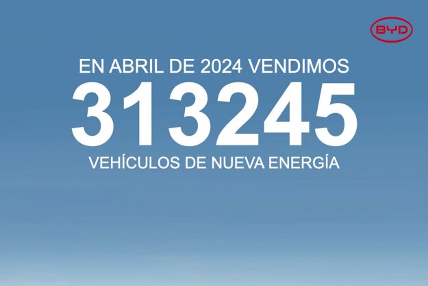 Ventas mensuales en abril de 2024