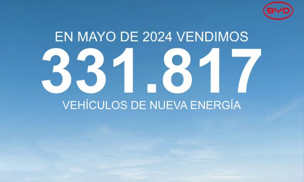 Ventas en mayo de 2024