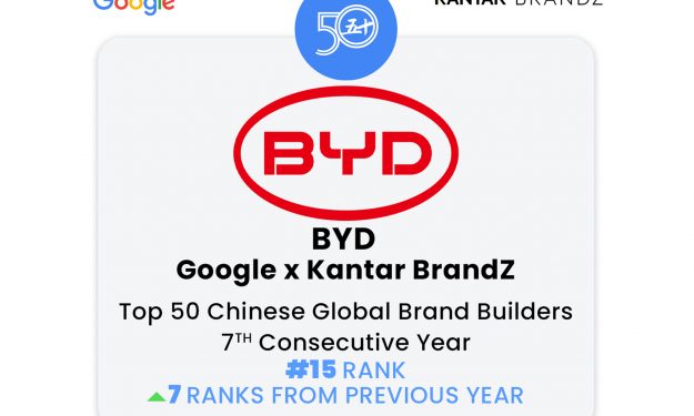BYD ocupa el puesto 15 en la lista 2024 de Google x Kantar BrandZ