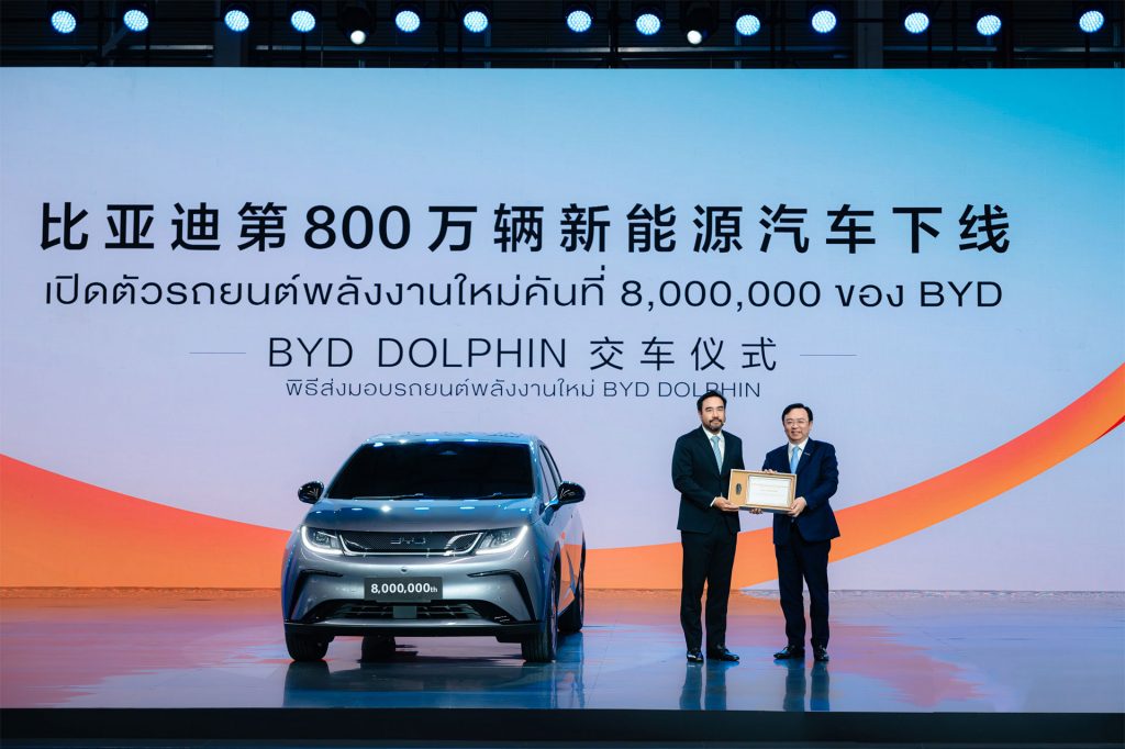 El Sr. Wang Chuanfu, Presidente de BYD, entrega el vehículo de nueva energía Dolphin número 8
millones a la Fundación Mae Fah Luang bajo Patrocinio Real.