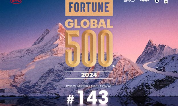 BYD ocupa el puesto 143 en la lista Fortune Global 500